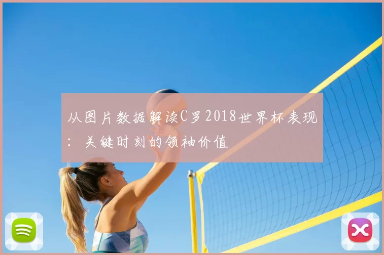 从图片数据解读C罗2018世界杯表现：关键时刻的领袖价值